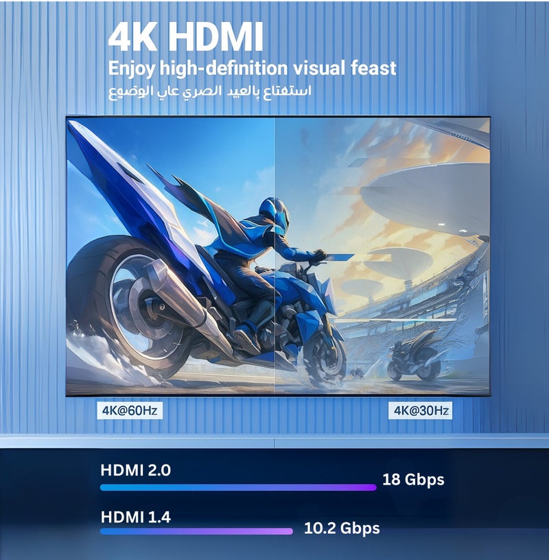 COMPIX HDMI 2.0 Cable 5M High-Speed 18Gbps, 4K@60Hz Ultra HD Gold-Plated HDMI Cable, Full HD 1080p, 3D Braided Cord for PS5/PS4 PlayStation Xbox Laptop PC TV Projector (Black) - Image 5