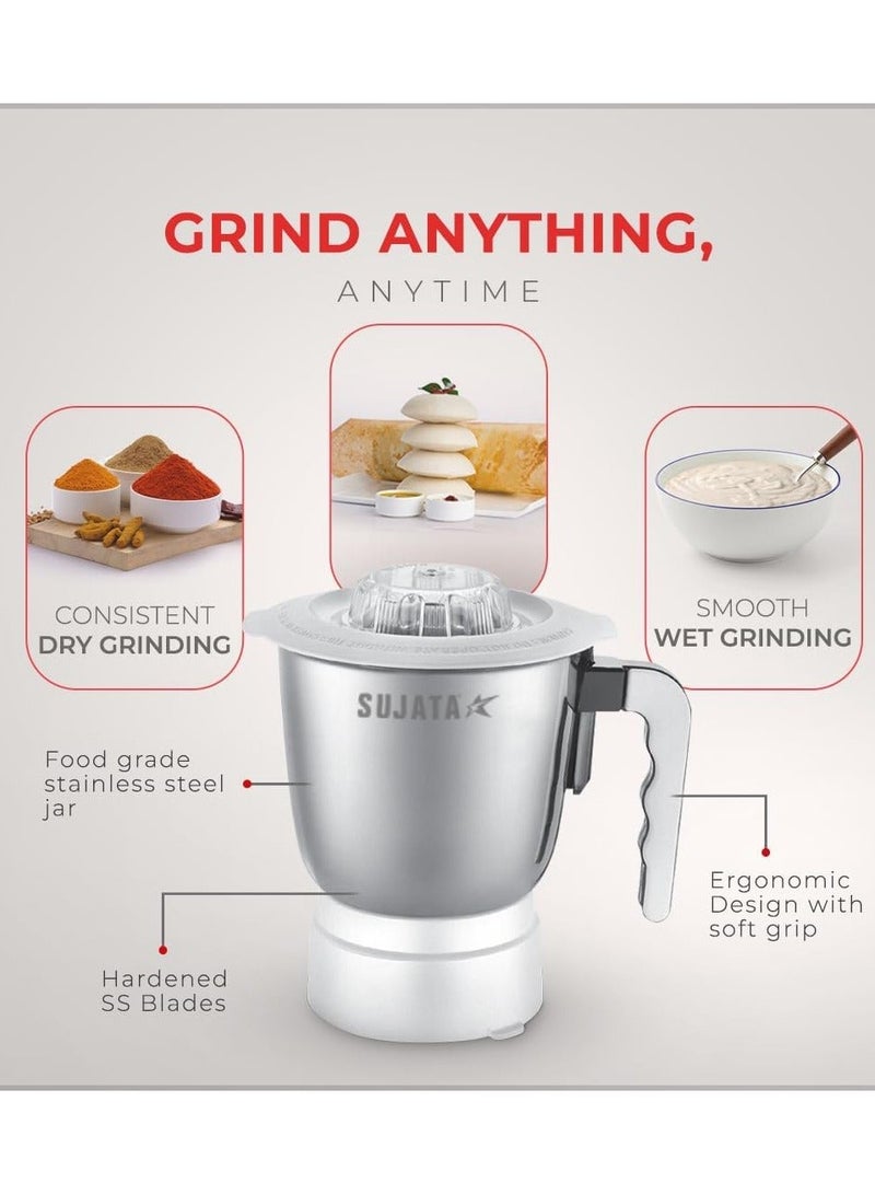 Sujata Powermatic Plus Juicer Mixer Grinder|900 Watts Double Ball Bearing Motor|22000 RPM|Non-Stop 90 Mins Running|2 Jars including 1750ml Blender, 1000ml Grinder Jar| (White) - Image 2
