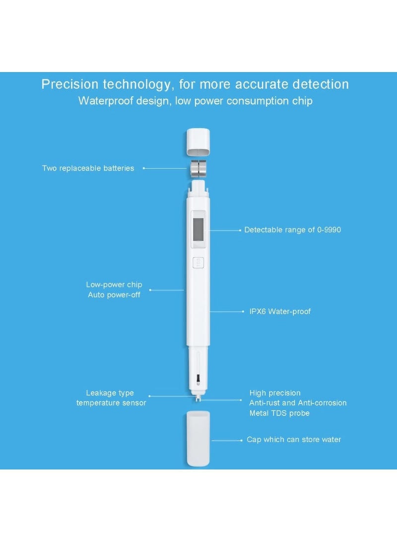 NIBEMINENT Portable Purity Measuring Digital TDS Meter Detection Pen PAA0726_P White - Image 5
