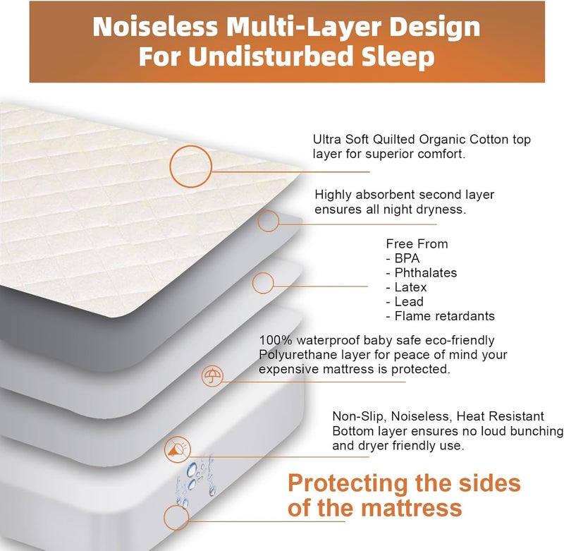 Lofe Organic Cotton Full Mattress Protector - Top&Side 100% Waterproof Mattress Protector, Breathable Organic Mattress Protectors, Noiseless Full Mattress Protectors Waterproof 75x54x17 in - Image 5