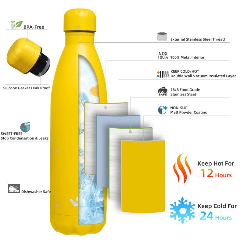 Konokyo Insulated Water Bottles,25 oz Double Wall Stainless Steel Vacumm Metal Flask for Sports Travel,Yellow - Image 2