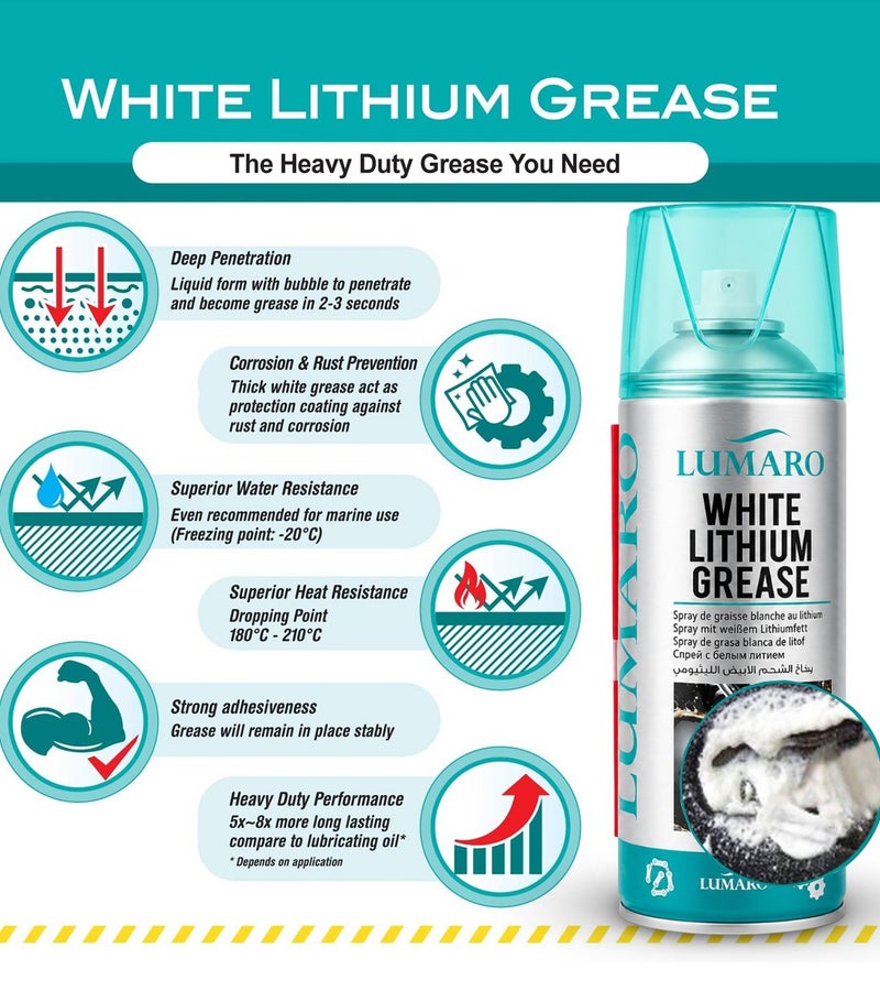 3PCS White Lithium Grease Spray (450ml) Heavy Duty Lubricant for Chains, Bearings, Gears, Hinges, Locks, Sliding Doors, Automotive, Industrial & Household Maintenance Aerosol ERPC-L-4037. - Image 4