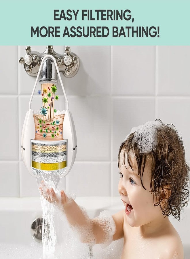Cobbe Bath Filter for Tub - Cobbe Water Filter for Bathtub, Removes Hundreds of Contaminants for Smoother Skin & Hair, 3500 Gallons of Filtration, BPA Free(Upgrade Version), White - Image 5