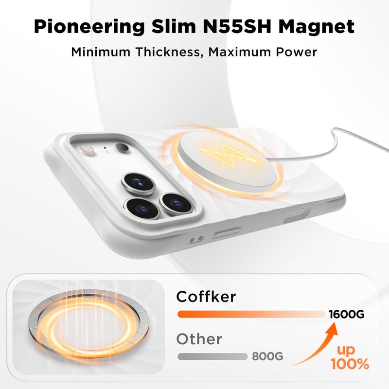 COFFKER for iPhone 17 Pro Max Case, Compatible with MagSafe, Screen Protector +[Integrated Silicone Camera Control Button], Shockproof Protective Magnetic Case for iPhone 17 Pro Max 6.9", White - Image 2