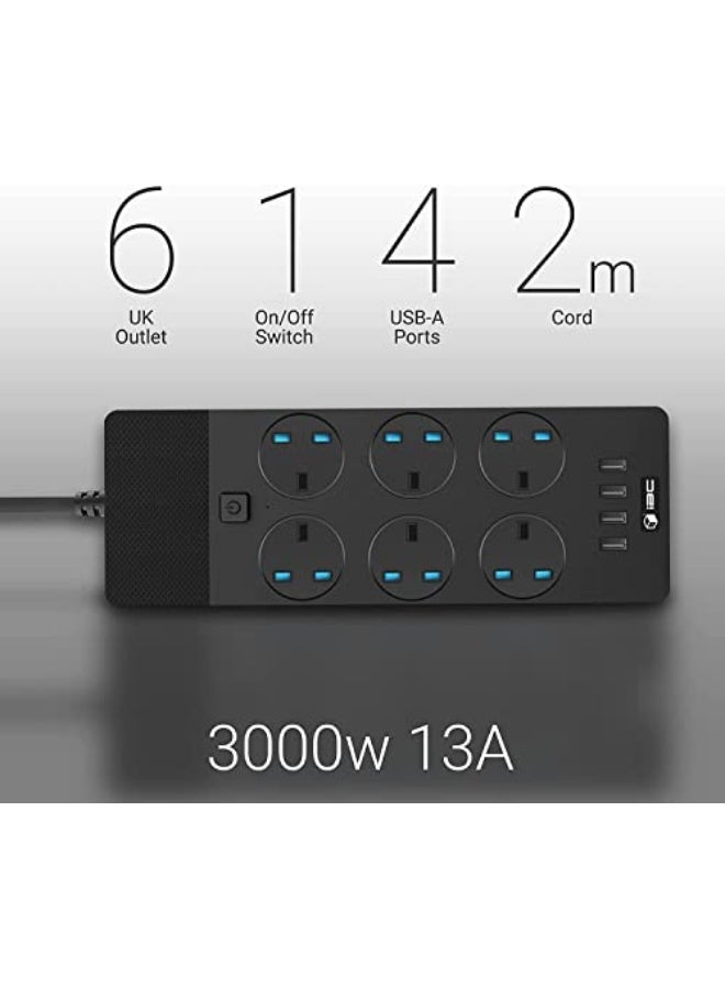 UK Extension Lead with 4 (2.1A) USB Slots , 6 Gang Electrical Sockets & Built-in Fuse, 3000W Surge & Shutter Protected 5M/16.4FT Wall Mount Extension Cable (Black) - Image 5