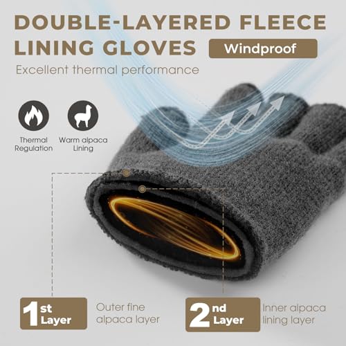 Rahhint Alpaca Wool Fingerless Gloves for Men Women Double-Layer Winter Gloves Warm Windproof Knitted for Typing Driving - Image 3
