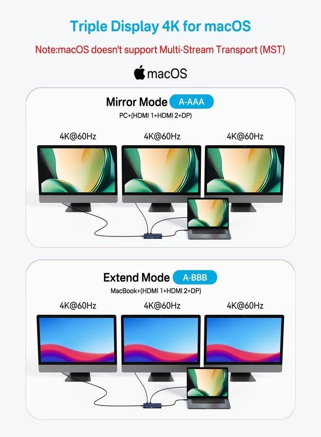 أكاسيس موزع USB-C 14 في 1، محطة إرساء USB-C لشاشتين، مع منفذي HDMI + DP (4K60Hz)، منفذ إيثرنت، 3 منافذ USB-C بسرعة 10 جيجابت في الثانية، شحن سريع بقدرة 100 واط، منفذ SD/TF 3.0، منفذ صوت، محطة إرساء لأجهزة الكمبيوتر المحمولة من ماك بوك/ديل/إتش بي/لينوفو ثينك باد/سيرفس (رمادي) - Image 4