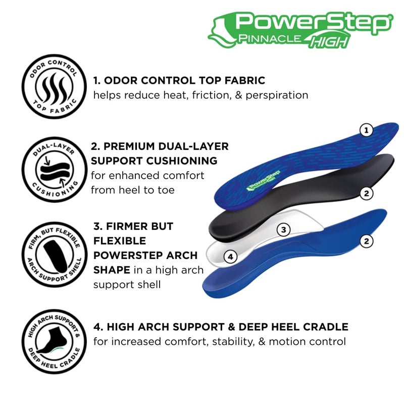 PowerStep Pinnacle High Arch Orthotic Insoles, Plantar Fasciitis Relief, Supination Heel Pain, Arch Support, PowerStep Insoles for Women and Men, Made in USA (Men's 10-10.5, Women's 12) - Image 3