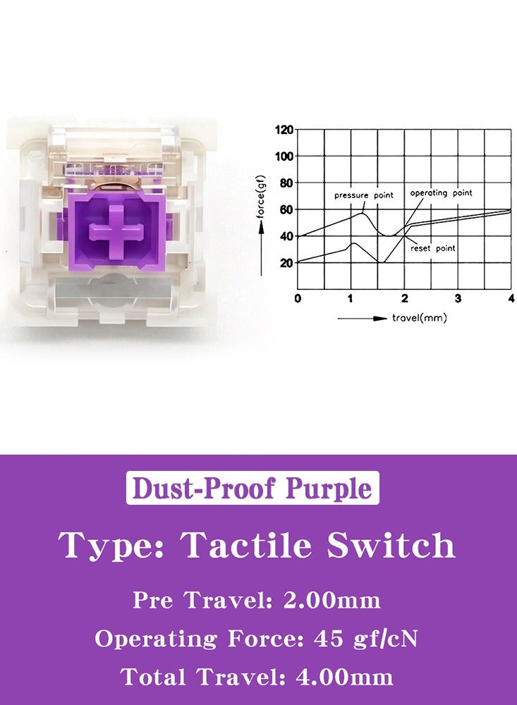 110pcs Outemu Keyboard Switch Mechanical Keyboard Game Switch Keyboard 3-Pin Click Switch Linear Tactile Dustproof Purple Switchs - Image 2