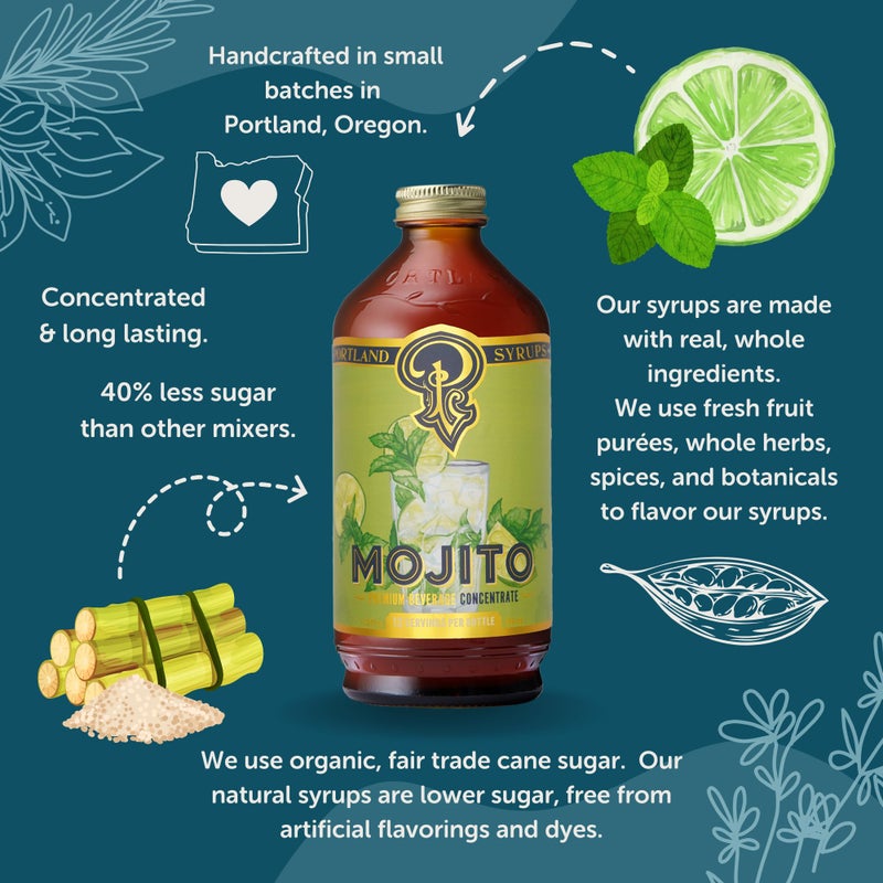 Portland Syrups Mojito Syrup - Refreshing Mint and Zesty Lime Flavor - Premium Beverage Concentrate for Cocktails, Mocktails, Tea, and More - 12 oz with 24 Servings (Pack of 2) - Image 4