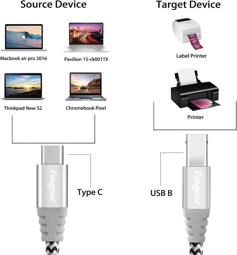 فاسجير كابل من USB C إلى USB B بطول 6 أقدام، كابل طابعة وماسح ضوئي مجدول من النايلون مع موصل معدني، متوافق مع MacBook Pro، AiO، Brother، HP، Canon، طابعات Samsung، والمزيد (1.8 متر، رمادي) - Image 3