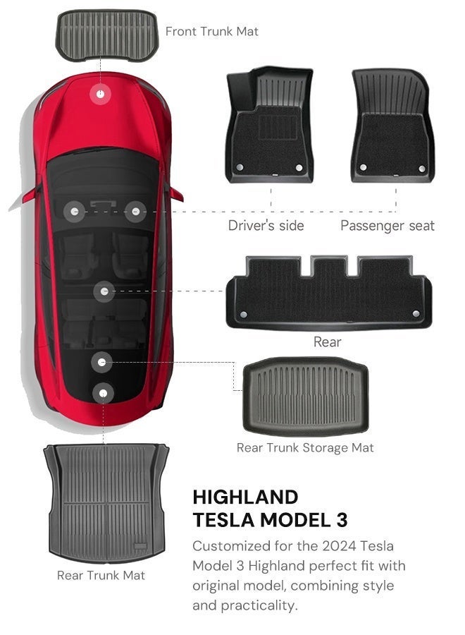 SUPER 5 Tesla Model 3 Highland Floor Mats 2024-2026, Double Layer Carpet & TPE All Weather Floor Mats, Custom Fit Waterproof Anti-Slip Full Set for 5-Seater LHD, Black - Image 3