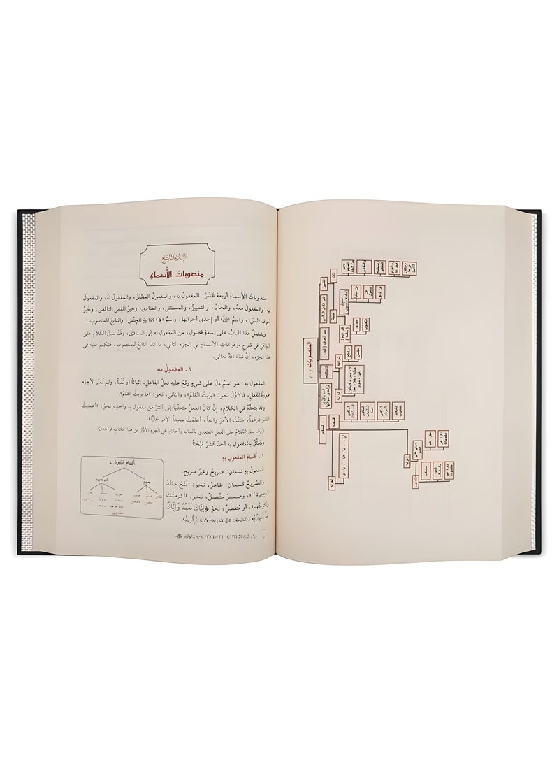 Arabic Lessons Collection - Blue - Image 3
