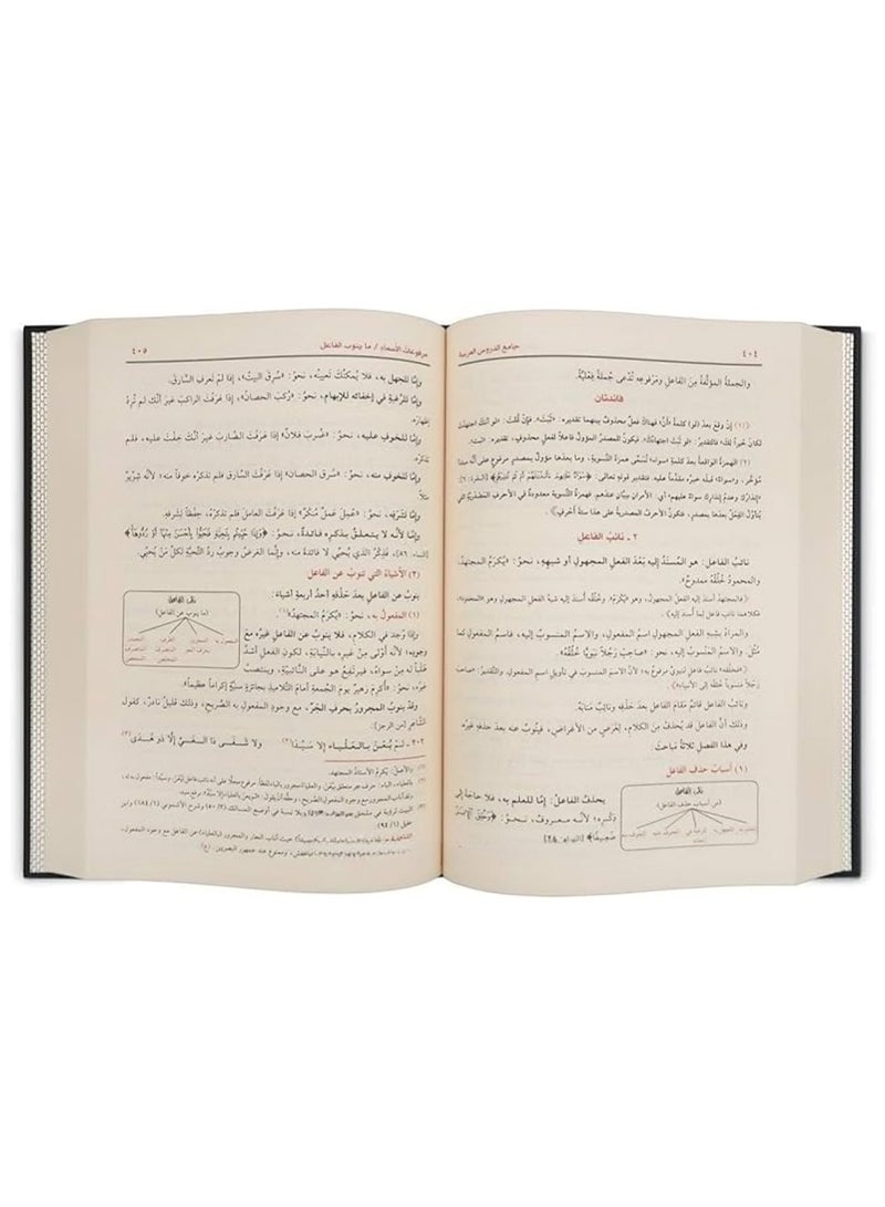 Arabic Lessons Collection - Blue - Image 5