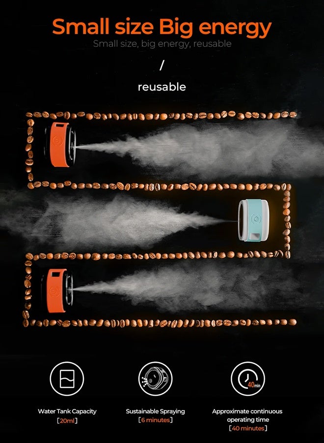 بخاخ حبوب البن الكهربائي – يشمل شاحن USB وغطاء واقي - Image 4