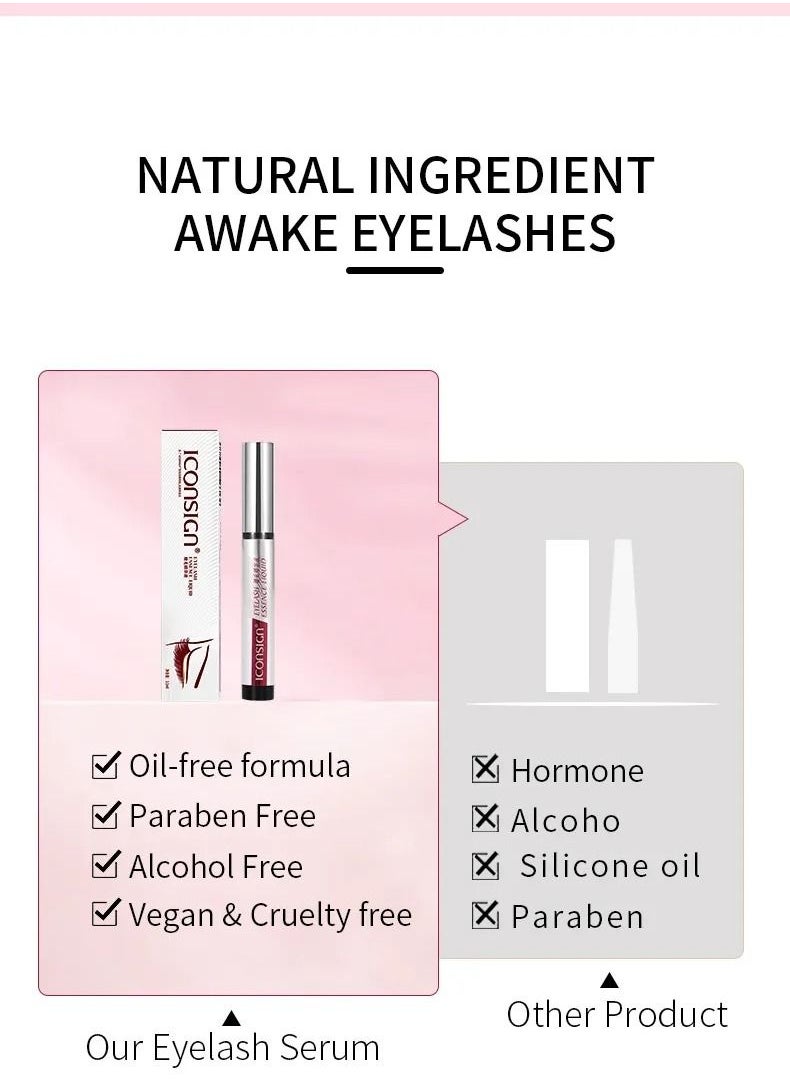 ICONSIGN - Iconsign Organic Plant Extract Eyelash Enhancing Liquid Serum for Quick 14 Days Eyelash and Eyebrow Growth - Image 1