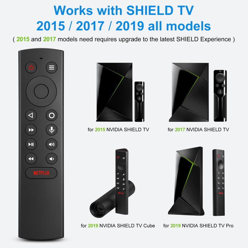 LOUTOC Voice Replacement Remote Control for NVIDIA Shield TV and NVIDIA Shield TV Pro Streaming Media Player 2015/2017/2019 All Models - Image 2