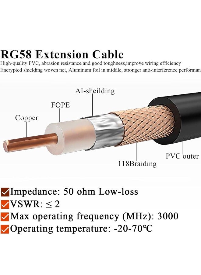 Taimi Pack Of 8 antenna cable 3G for router 5m - Image 2