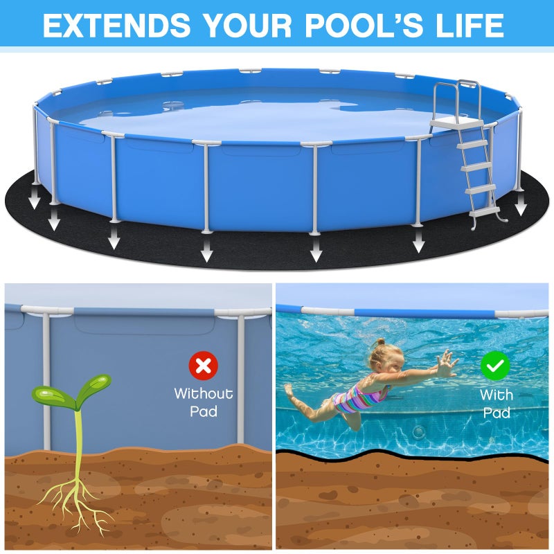 Tinideya 15 ft Round Pool Liner Pad Puncture Resistant Floor Mat Above Ground Pool Liner Pool Mats for Pool Bottom Durable Polyester Geotextile Under Pool Pad for Swimming Pool (Black) - Image 3
