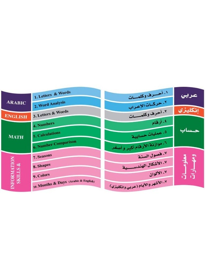 سندس لعبة ألواح البازل التعليمية 10 في 1 (162 قطعة) – لتعلم الحروف وتكوين الكلمات وتنمية المفردات للأطفال - Image 3