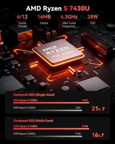 KAMRUI كمبيوتر ألعاب ميني KAMRUI E3B، 16 جيجابايت RAM 512 جيجابايت SSD، كمبيوترات مكتبية صغيرة AMD Ryzen 5 7430U (بحد أقصى 4.3 جيجاهرتز، 6C/12T، يتفوق على 5650U)، كمبيوتر صغير يدعم WiFi 6، BT5.2، عرض ثلاثي للمكتب والمنزل - Image 3