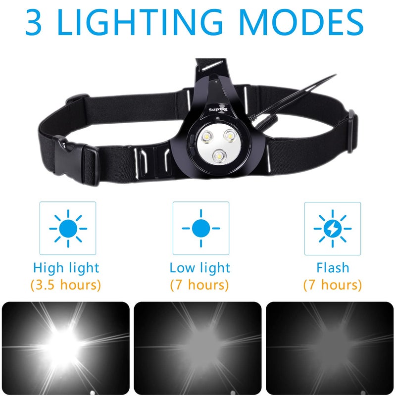 Suptig Chest Running Light,Chest Light Night Running Warning Lights LED for Running, Walk Connected for Gopro Hero13/12/11/10/9/8/7/6/5/4/4s/3+/3 with 2600mAh Built-in Rechargeable Battery Charging - Image 4