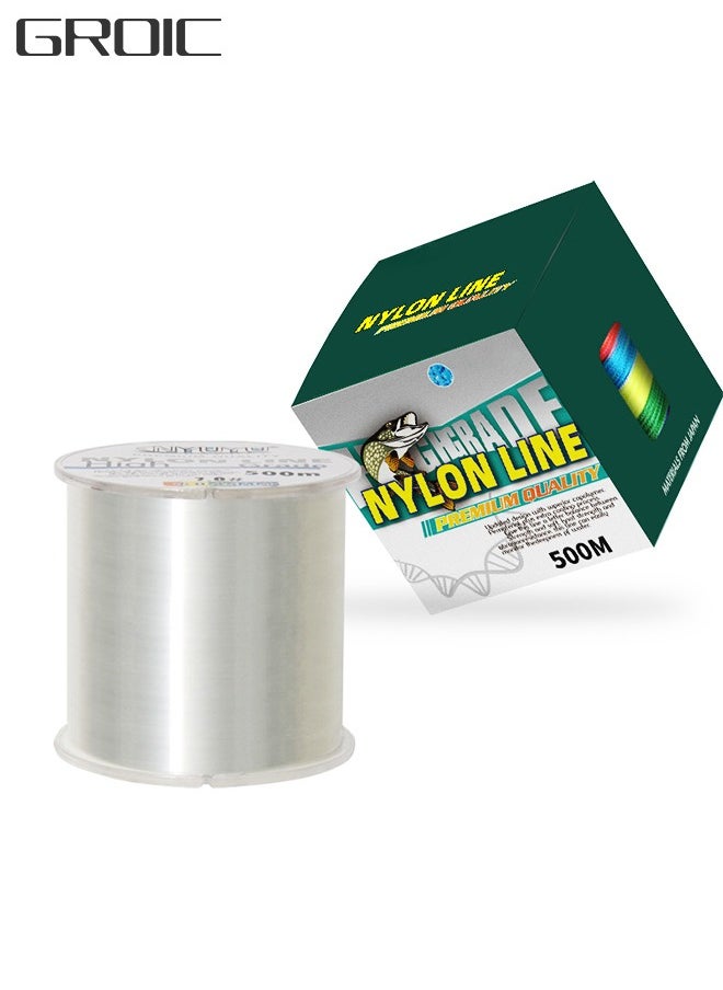 Nylon String Fishing Line Cord Clear Fluorocarbon Strong Monofilament Wire Flexible Wear-resistant Super Pulling Force Cut for Hanging Decorations Beading Crafts Kite 500M - pzsku/Z796B12E0337007656951Z/45/_/1701139080/9fb2d5cd-0797-44c4-8bfb-66f8ace71a72