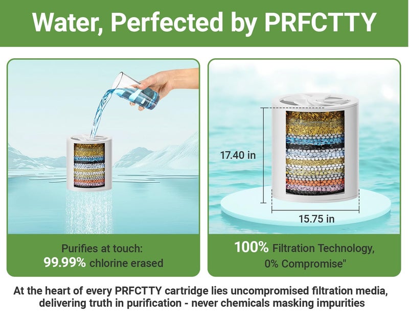 PRFCTTY فلتر دش 25 مرحلة يمنع تراكم الترسبات، ينشط الشعر والبشرة والأظافر بمياه نقية، يخفف من صلابة المياه، يزيل 99% من الرصاص والكلور والفلورايد والمواد الكيميائية. تقنية مروحة عالية الإنتاج، كروم. - Image 4