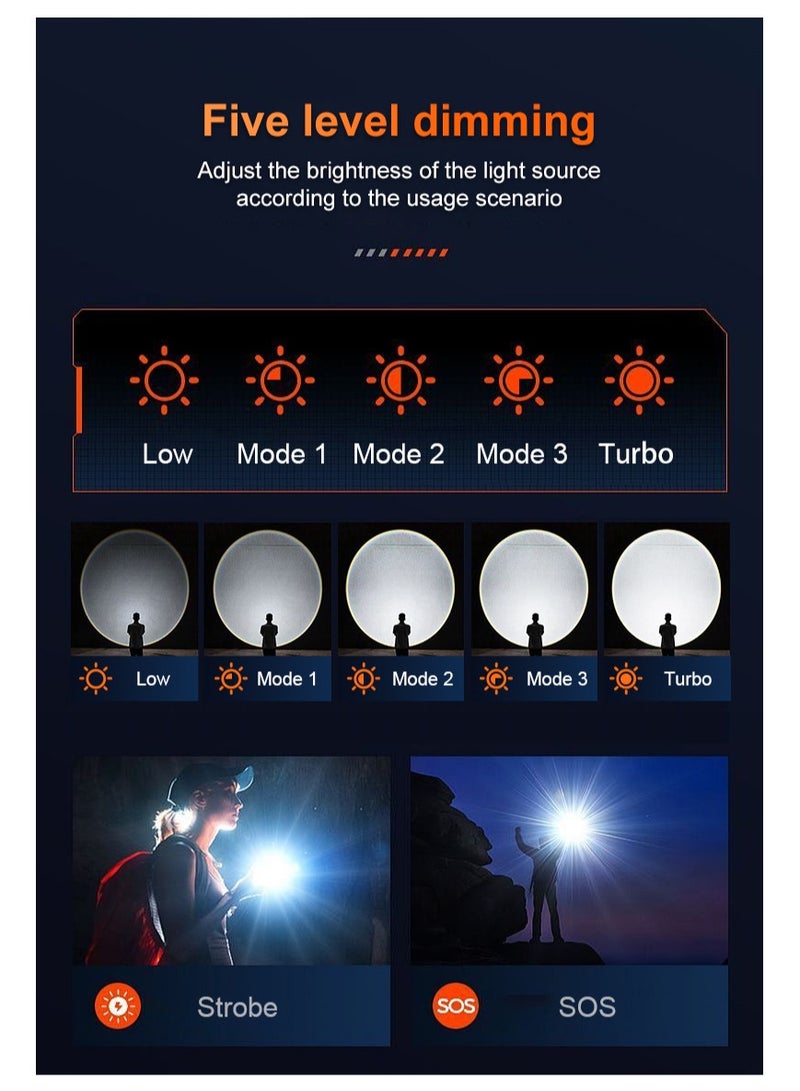 Tactical Torch Rechargeable  - Extremely Bright (High Lumens) - Waterproof IPX4-5 Light Modes + Memory  - Long Running Time - Image 5