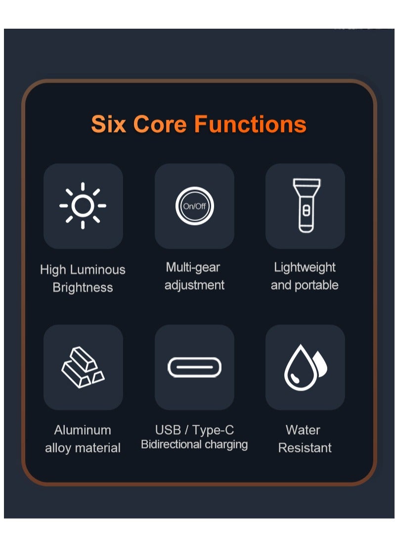 Tactical Torch Rechargeable  - Extremely Bright (High Lumens) - Waterproof IPX4-5 Light Modes + Memory  - Long Running Time - Image 3