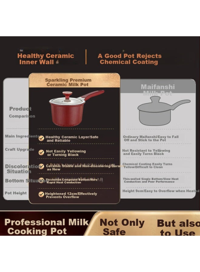 Ssn Ceramic Milk Pot, 18cm Non-stick Pot, Baby Food Cooker, Deep Milk Pot For Heating Milk, Specialized Pot For Boiling Milk, Suitable For Home Use - Image 2