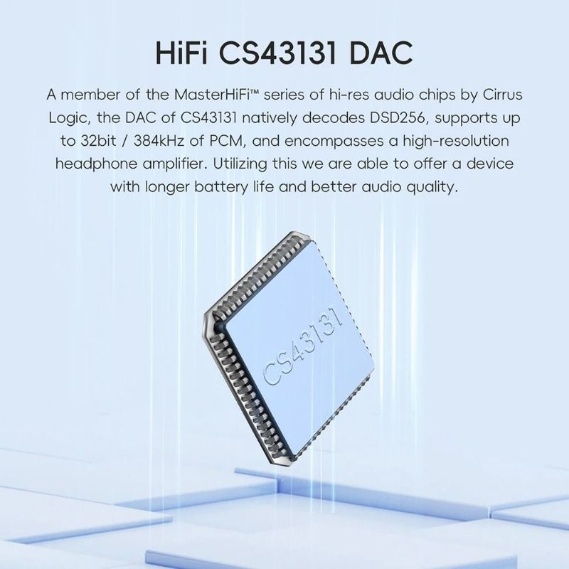HiBy R1 HiFi MP3 Music Player, USB Dac, WiFi Bluetooth 5.1, Dsd256 PCM384kHz/32bit, X1600e Cs43131 Mseb Web Radio, 3.5mm Output, White - Image 2