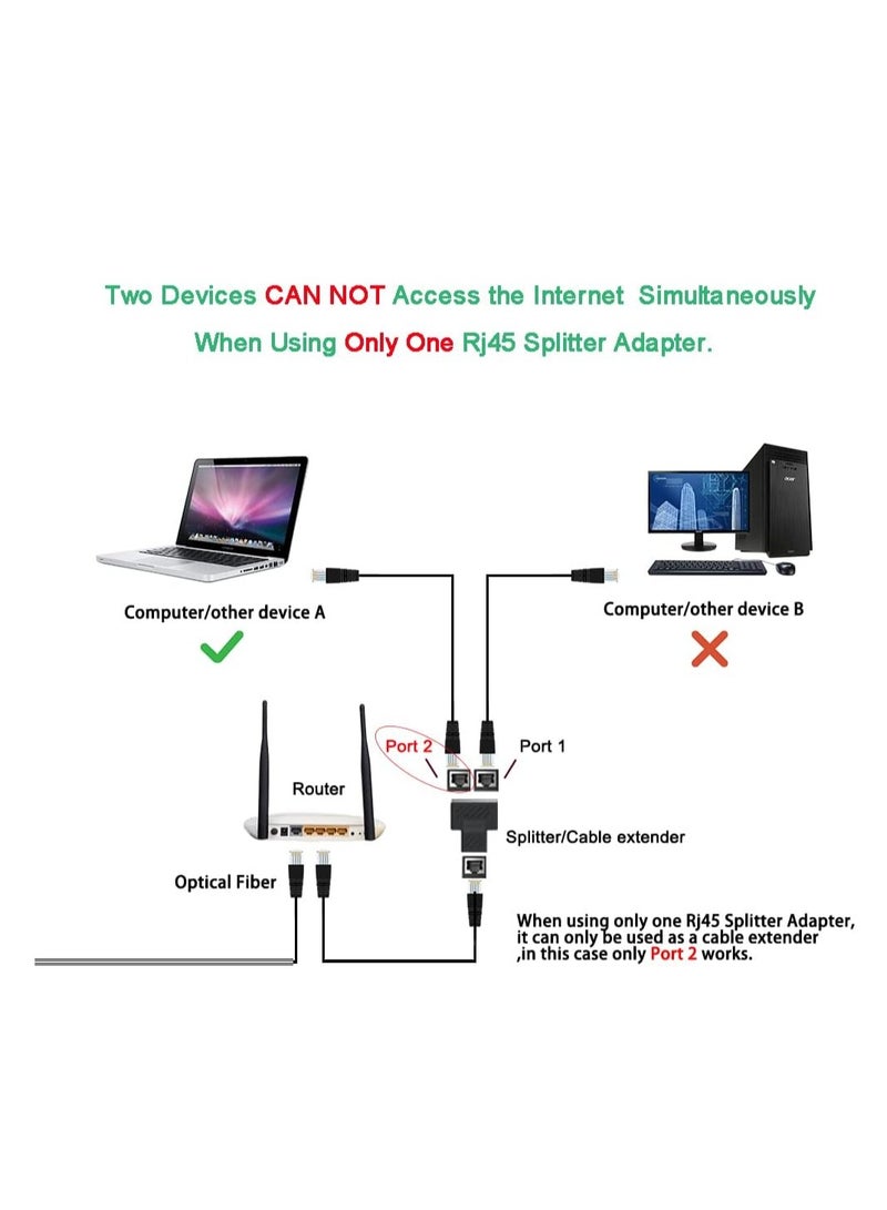 SUNSAR 4 Pieces RJ45 Ethernet Splitter Connectors 1 to 2 Splitter Connectors Adapter LAN Ethernet Plug Connector Compatible with Cat5 Cat6 Cable, Two Computer Can Surf The Internet at The Same Time - Image 4