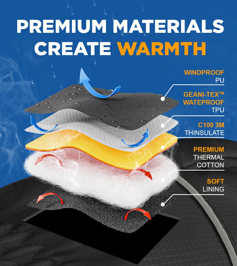 UMEWARM Winter Gloves Men Women Made with 3M Insulation, -20â„‰ GEANI-TEX Waterproof & Windproof Gloves for Cold Weather, Thermal Snow Ski Gloves with Extended Cuffs & Touchscreen Fingers - Image 2