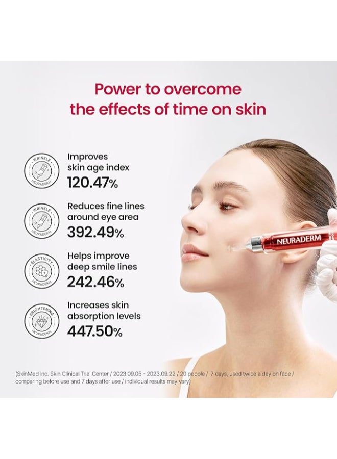 NEURADERM Core Time Ampoule, (15Ml - Image 3