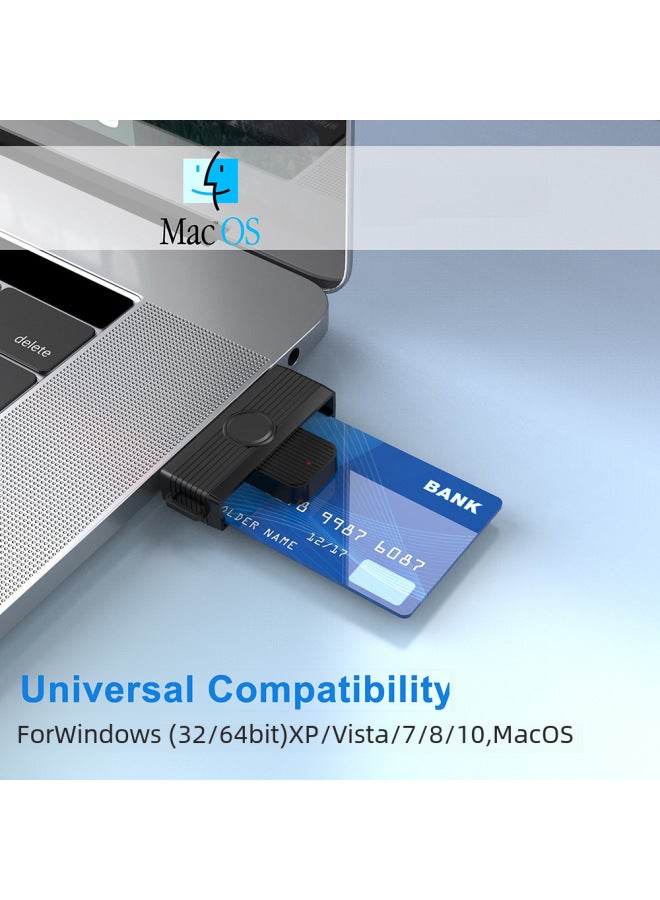 Rocketek Usb Smart Card/sim/id/cac Card Reader - Image 4