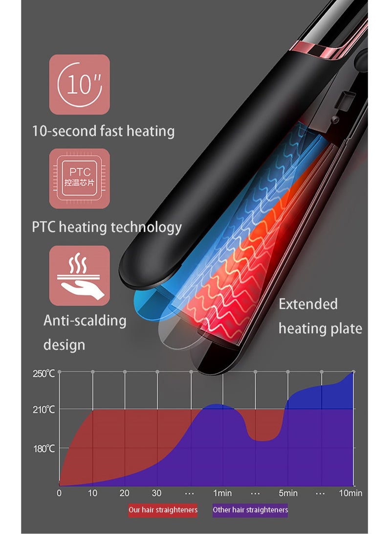 Generic Fast Heat Hair Straightener with Lockable Handle and LCD Digital Display, 2-in-1 Hair Straightener and Curler Dual Voltage Styling Tool for Professional Salon Straightening/Curling/Waving  - Image 2