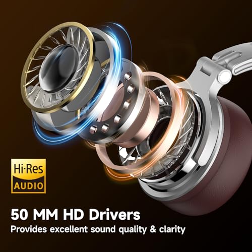 OneOdio Pro-30 Over Ear Headphone, Wired Premium Stereo Sound Headsets with 50mm Driver, Foldable Comfortable Headphones with Protein Earmuffs and Shareport for Recording Monitoring Podcast PC - Image 3