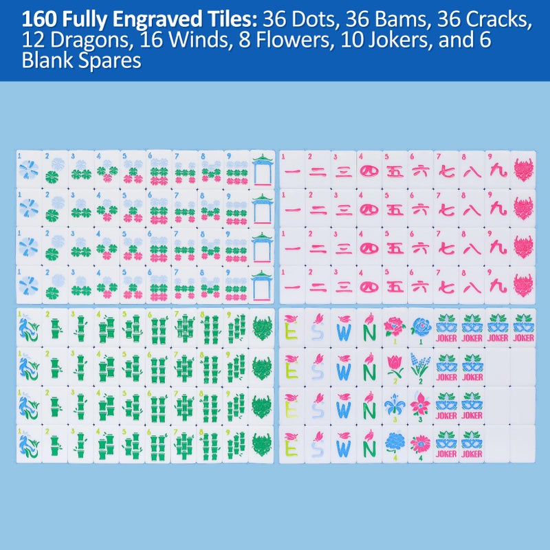Jongyance American Mahjong Tile Set(Blue) with Carrying Bag and Accessories, 160 Acrylic Engraved Mahjong Tiles - Image 5