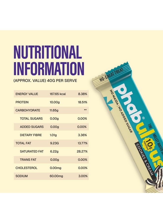 Phab Phab Millet Wafers - Cookies & Cream | 10g Protein | 0 Sugar, No Maida, No Preservatives, No Trans Fat | Millet Goodness (Bajra) | Gluten-Free Healthy Snack | Desk-to-Gym Snack | Pack of 10  - Image 5