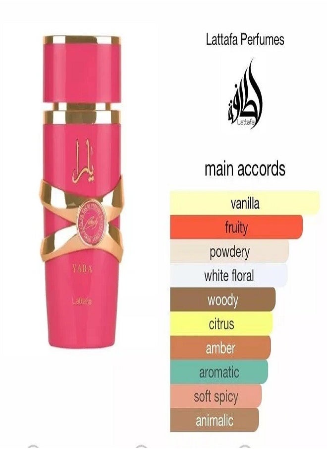 Lattafa Yara Candy Eau De Perfume  100ml  - Image 2