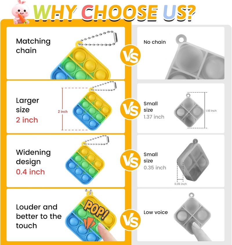 PICcircuit Kids Party Favors Fidget Toys Bulk 30 Pack Mini Pop Fidget Keychain Its Birthday Party Favors for Kids 4-8,8-12 Small Classroom Prizes It End of Year Student Gifts for Students Goodie Bag Stuffers - Image 3