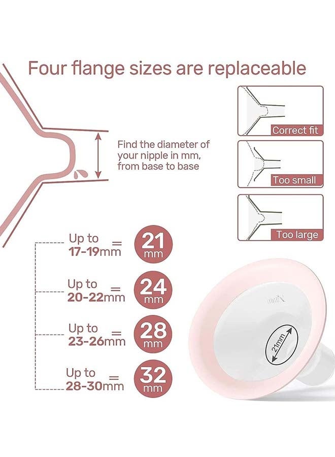 BabyBuddha EasyFit Flange Kit – Size 24mm - Image 5
