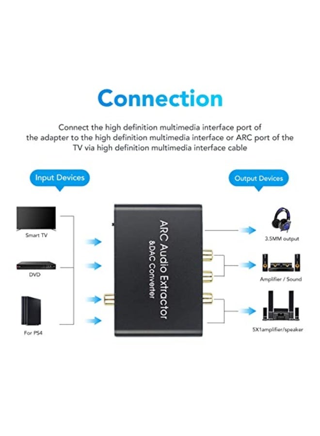 Audio Extractor, 192kHz Optical 3.5mm Interface Analogue-to-Digital Audio Extraction Converter for Television and Home Cinema Systems Featuring Volume Control - Image 2