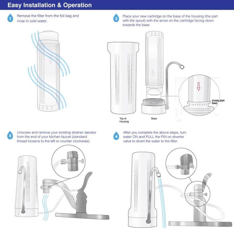 New Wave Enviro 10 Stage Plus Water Filter Replacement Cartridge - Image 5