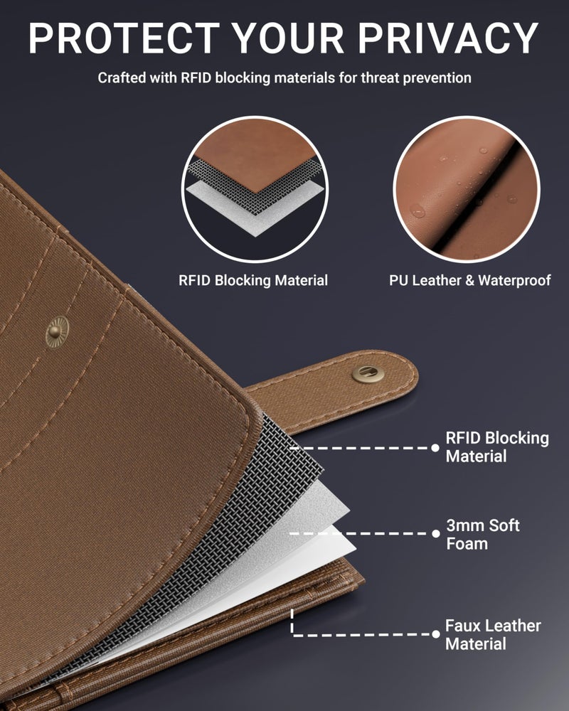 FEDUS Premium Passport Holder for Men, Passport Holder for Women Passport Cover Case Wallet with Card Holder, ID Card, Ticket,Boarding Pass Slots RFID Protected Travel Accessories Organiser - Image 5