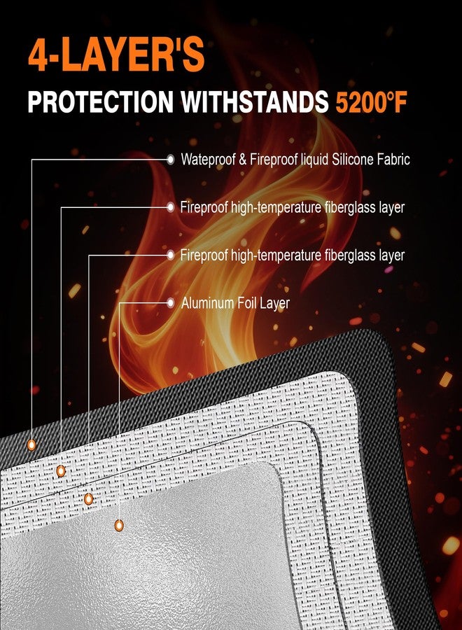 SunnyLith Large Fireproof Document Bags, 24x12x12" Waterproof Storage Firesafe Bag, Large Capacity Waterproof Storage Box with Reflective Strip for Valuables & Passport, Silicone Coating & Zipper Closure - Image 4