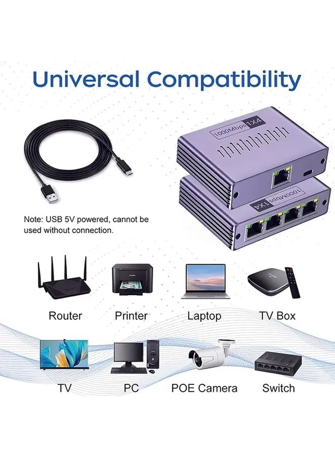 Purple Grey Gigabit Ethernet Switch 4 Port Network Distributor Plug And Play For Home Office - Image 5