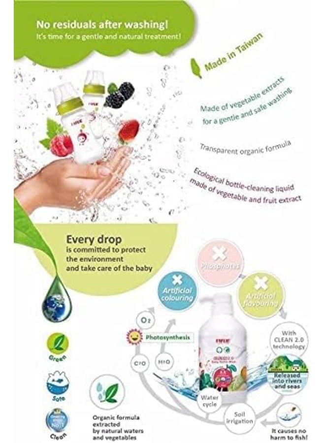 erorex Farlin Clean 2.0 Baby Bottle Wash Mousse Foam 500ml Food Grade Anti Bacteria Plant Based - Image 4