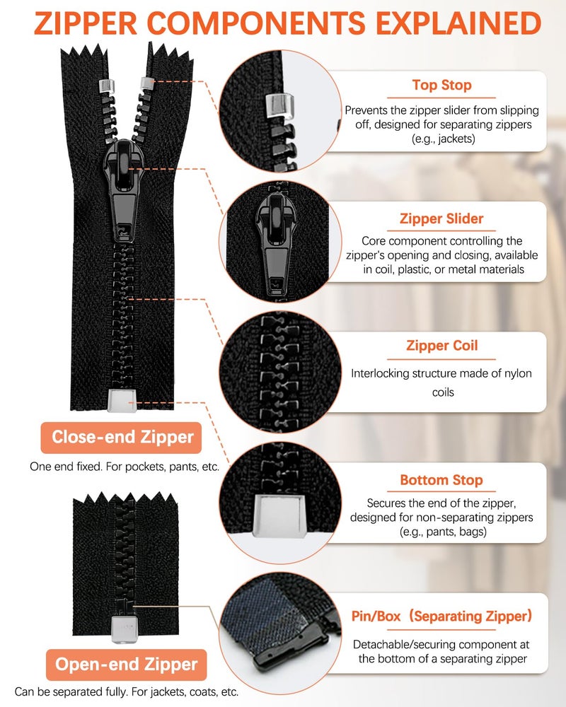 VICHERIA Universal Zipper Repair Kit (200 Pcs) - Fixes Common Zippers on Bags, Jackets, Luggage | Includes #3#5#8#10 & YKK-Compatible Sliders 【 Check Compatibility in Images】 - Image 4